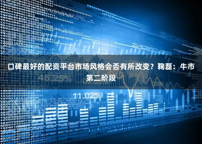 口碑最好的配资平台市场风格会否有所改变？鞠磊：牛市第二阶段